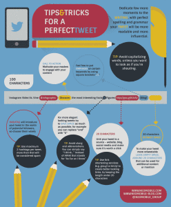 perfect-tweet-social-tip-neomobile2