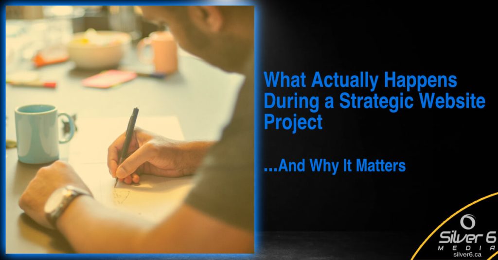 What Happens During Strategic Website Project