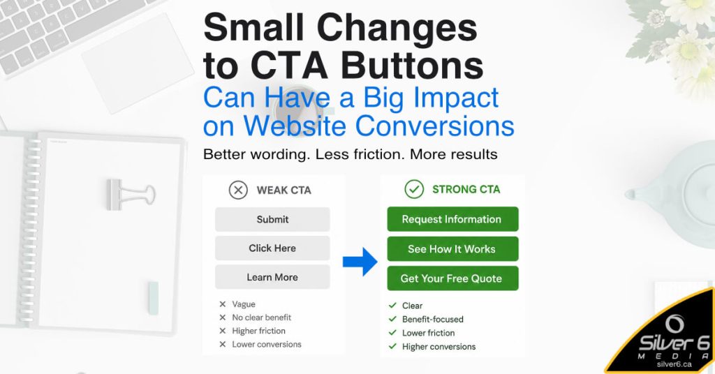 Small-Changes-CTA-Big-Impact
