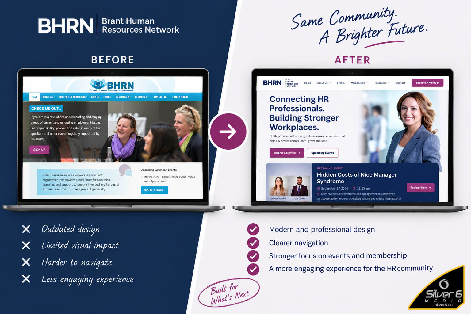 BHRN Website Redesign: A Modern Website for Brantford’s HR Community – Silver 6 Media
